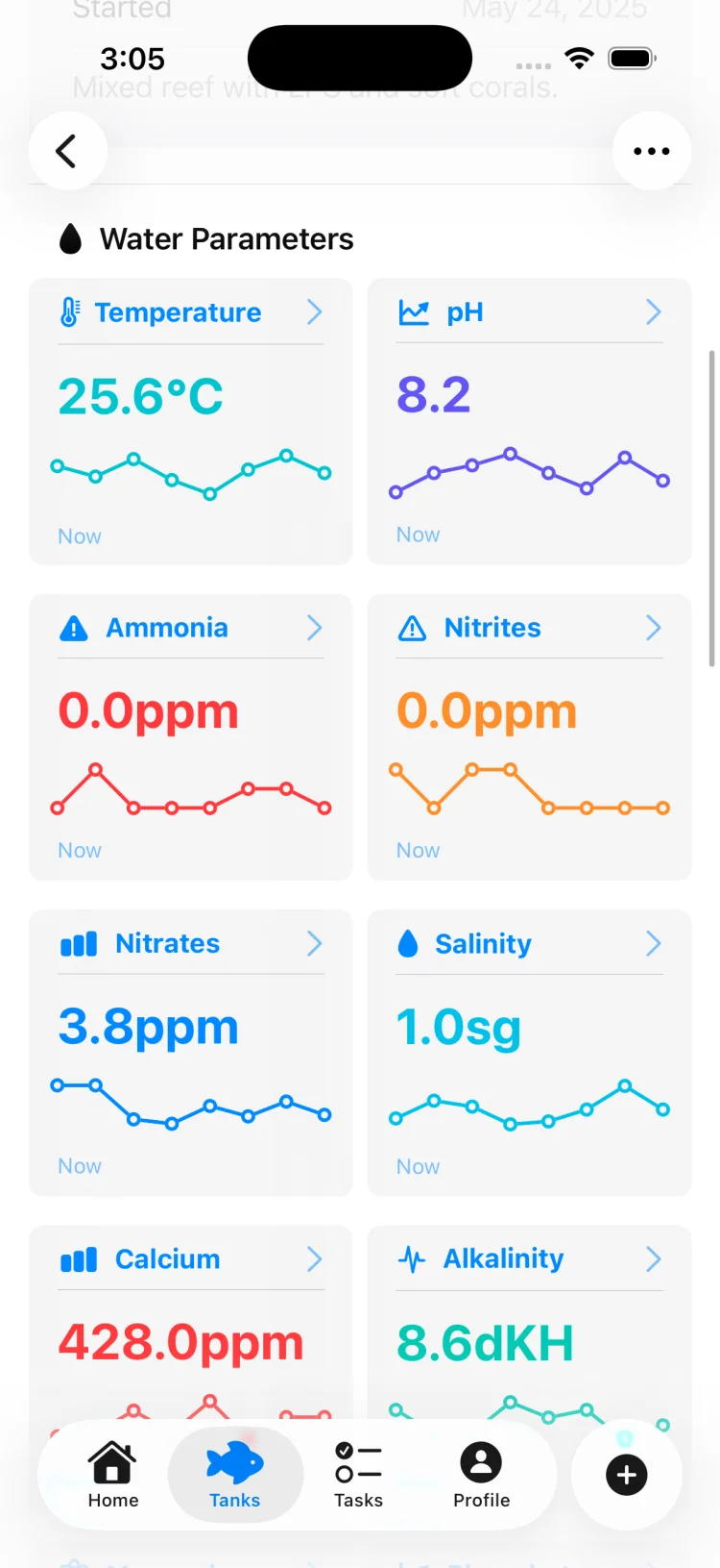 TankSync water parameter dashboard showing all ten parameters with current readings, safe ranges and status indicators
